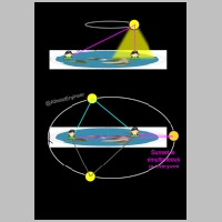 Flat Earth Models 3.0.png